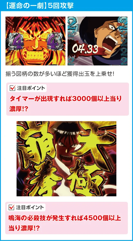 eフィーバーからくりサーカス2 魔王ver.のスペック