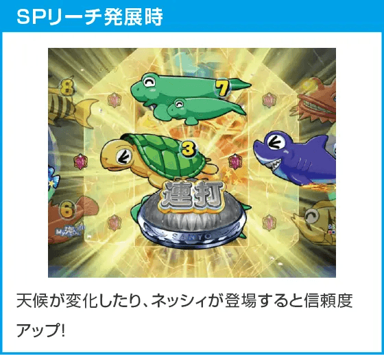 e大海物語5スペシャルのスペック