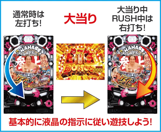 P江頭2:50 inナナシーLTのスペック