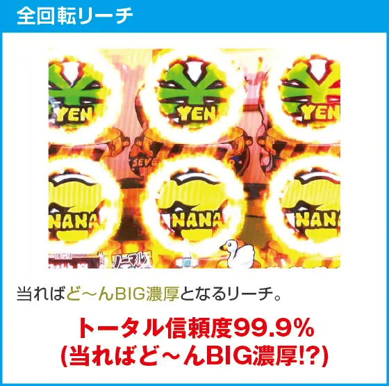 P江頭2:50 inナナシーLTのスペック