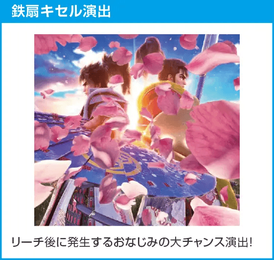 P義風堂々‼～兼続と慶次～3 199ver.のスペック