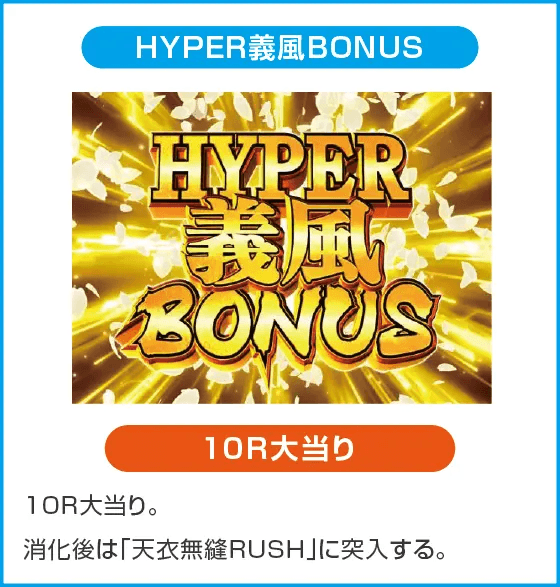 P義風堂々‼～兼続と慶次～3 199ver.のスペック