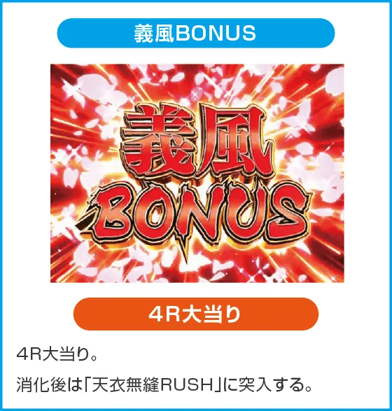 P義風堂々‼～兼続と慶次～3 199ver.のスペック