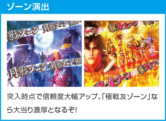 P義風堂々‼～兼続と慶次～3 199ver.のスペック