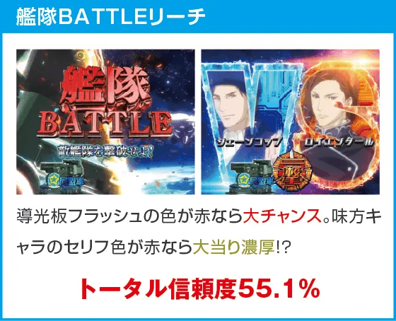 P銀河英雄伝説 Die Neue Theseのスペック