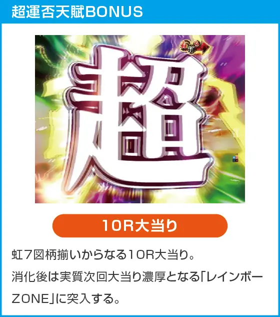 P弾球黙示録カイジ沼5 ざわっ…79Ver.のスペック