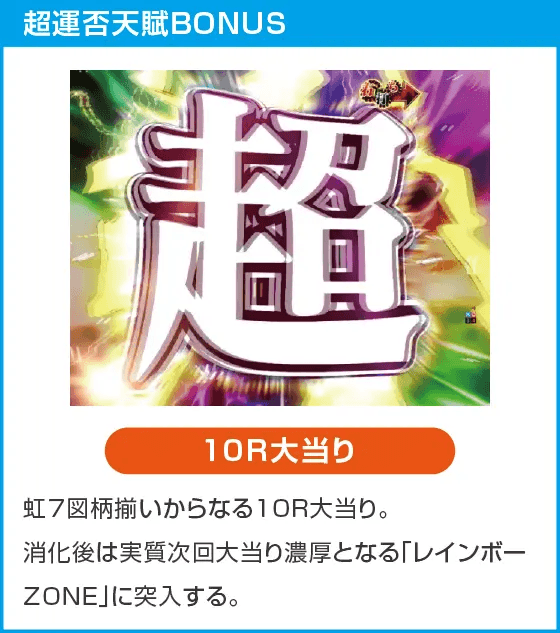 P弾球黙示録カイジ沼5 ざわっ…79Ver.のスペック