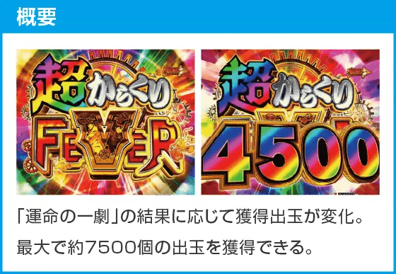 Pフィーバーからくりサーカス2 運命ver.のスペック