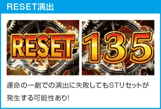 Pフィーバーからくりサーカス2 運命ver.のスペック