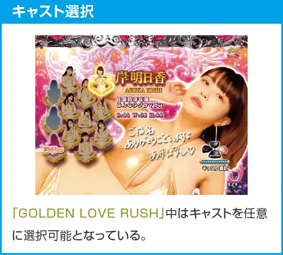 Pラブ嬢 ～極嬢のハーレム体験～ 129ver.のスペック