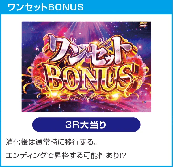 Pラブ嬢 ～極嬢のハーレム体験～ 129ver.のスペック