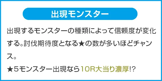 Pモンスターハンターライズのスペック