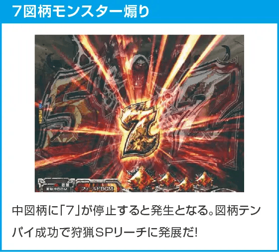 Pモンスターハンターライズのスペック