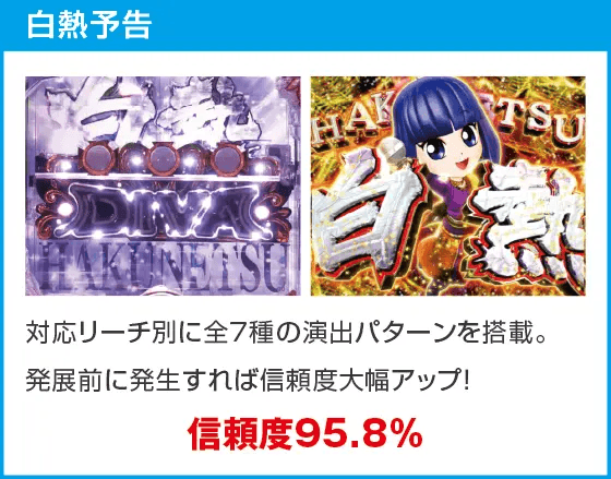 P中森明菜・歌姫伝説～BLACK DIVA楽～80～89ver.のスペック