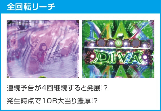 P中森明菜・歌姫伝説～BLACK DIVA楽～80～89ver.のスペック