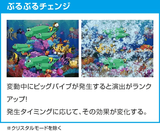 P大海物語5スペシャルのスペック