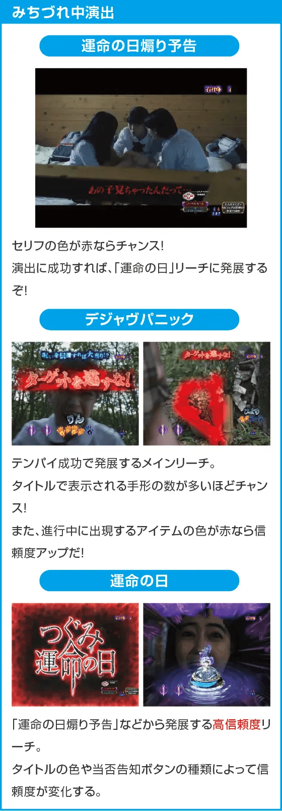 Pリング 呪いの7日間3 甘デジver.のスペック