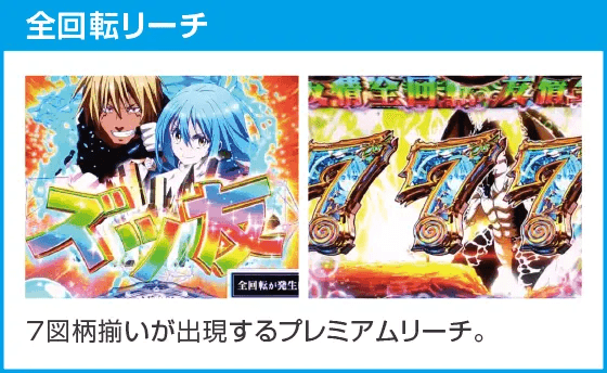 P転生したらスライムだった件のスペック