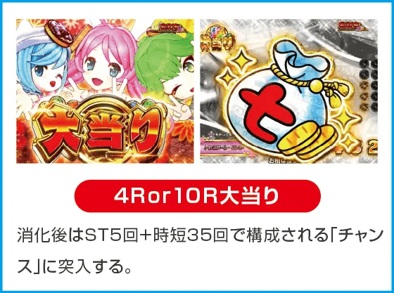 PAナナシー~お江戸77ver.~のスペック