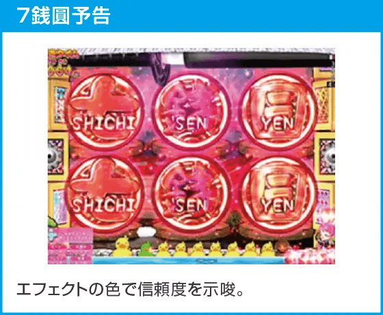 PAナナシー~お江戸77ver.~のスペック