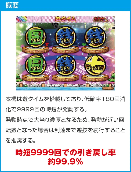 PAナナシー~お江戸77ver.~のスペック