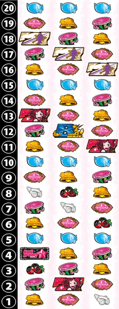 Lバンドリ！のリール