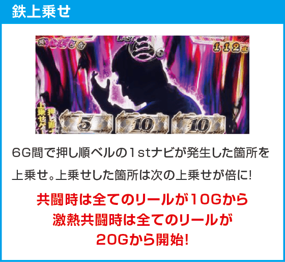 L 新・必殺仕置人 回胴 CRASH SPEC