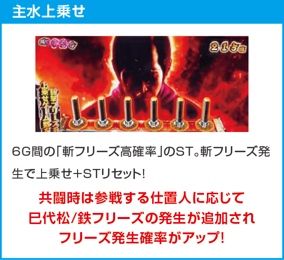 L 新・必殺仕置人 回胴 CRASH SPEC