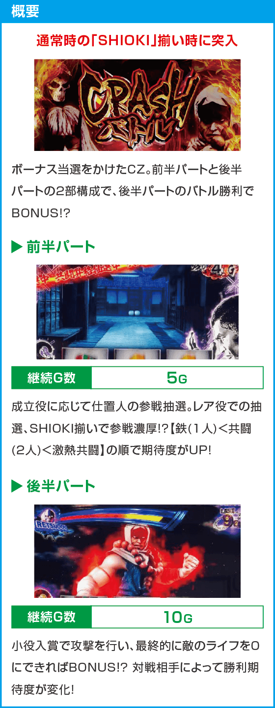 L 新・必殺仕置人 回胴 CRASH SPEC