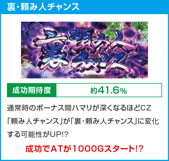 L 新・必殺仕置人 回胴 CRASH SPEC