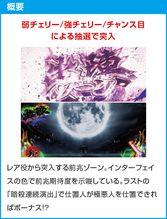 L 新・必殺仕置人 回胴 CRASH SPEC