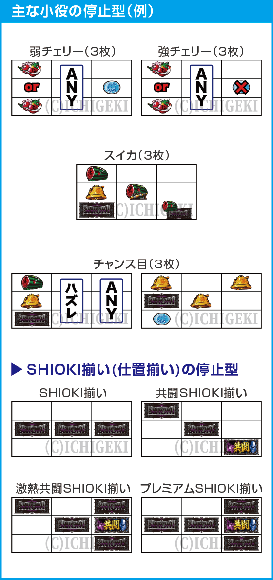 L 新・必殺仕置人 回胴 CRASH SPECのスペック