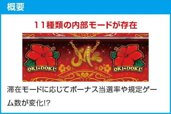 沖ドキ！ゴージャス-25Φ