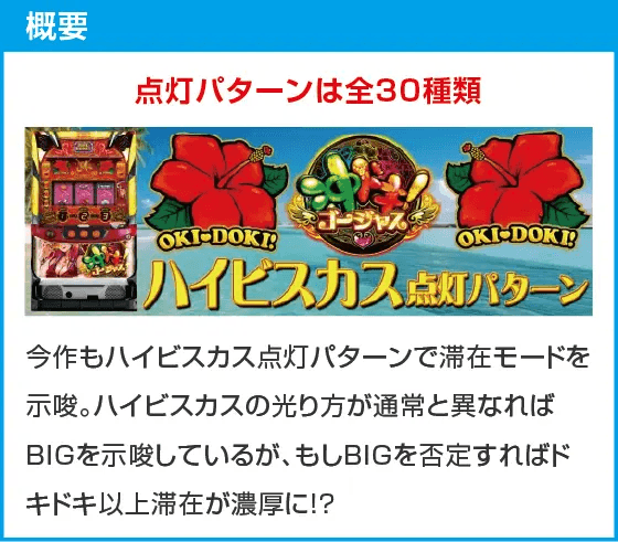 沖ドキ！ゴージャス-25Φ