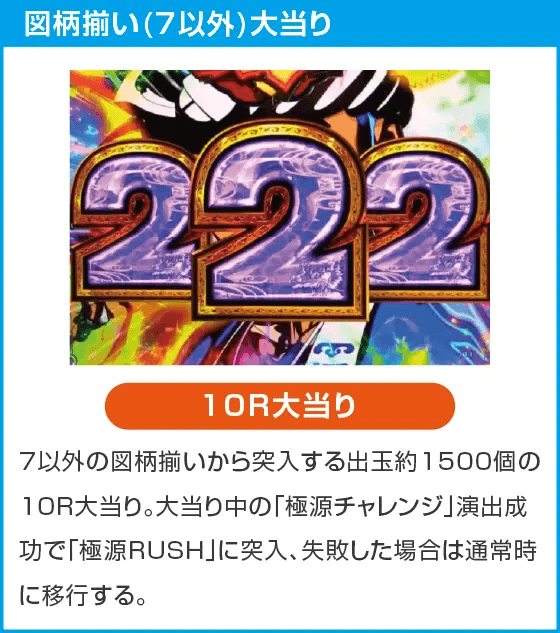 e大工の源さん超韋駄天2 フルスイングLTのスペック