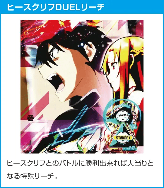 eソードアート・オンライン 閃光の軌跡のスペック