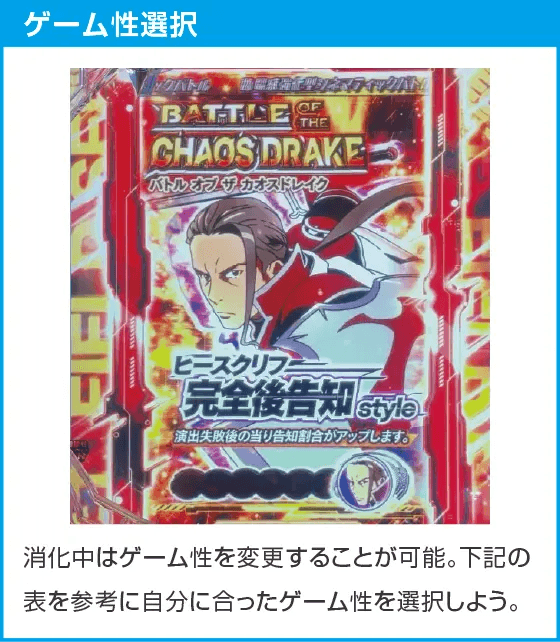 eソードアート・オンライン 閃光の軌跡のスペック