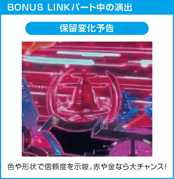 eソードアート・オンライン 閃光の軌跡のスペック