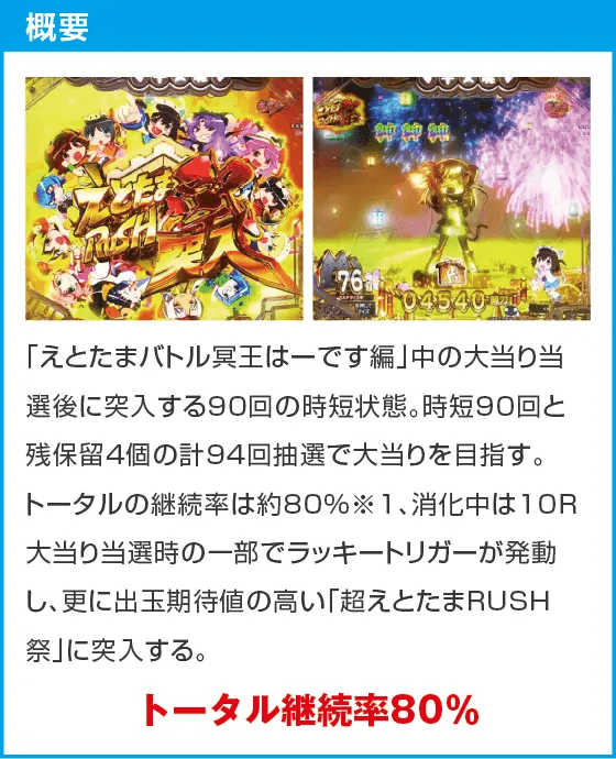 Pえとたま2 神祭のスペック