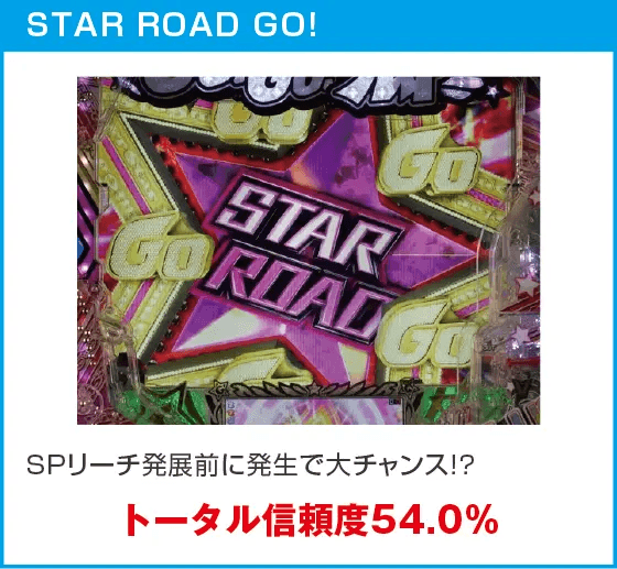 P GO!GO!郷 豪遊の5のスペック