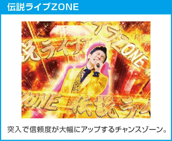 P GO!GO!郷 豪遊の5のスペック