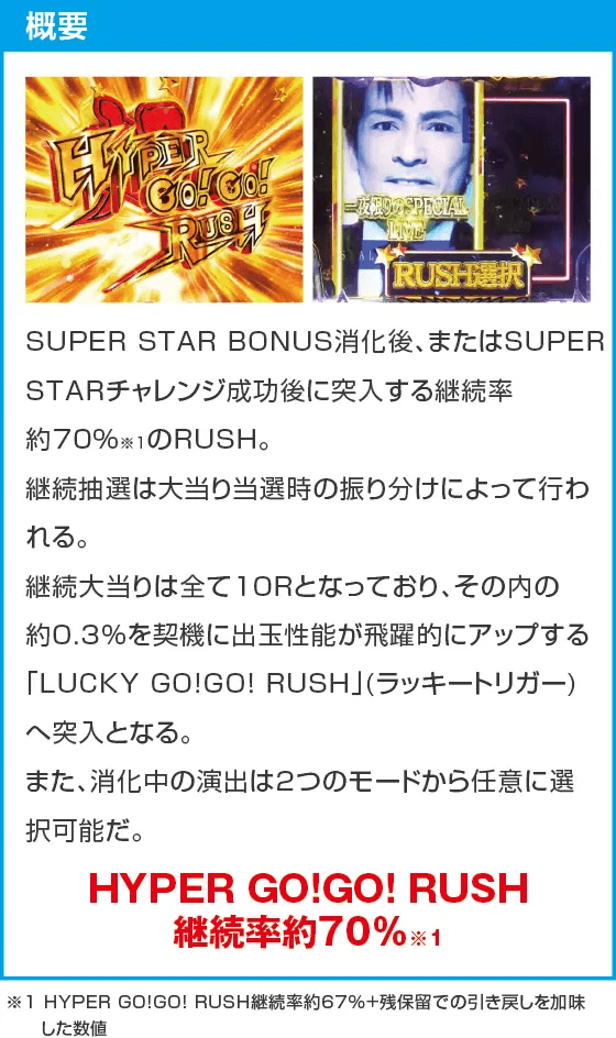 P GO!GO!郷 豪遊の5のスペック