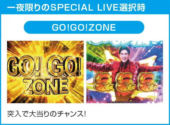 P GO!GO!郷 豪遊の5のスペック