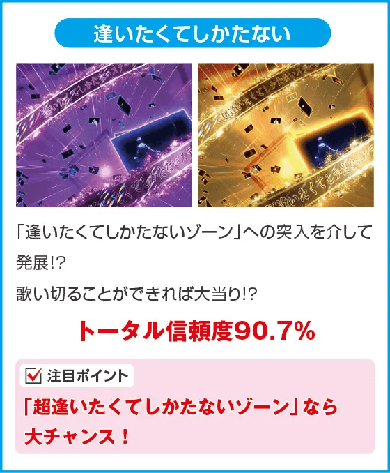 P GO!GO!郷 豪遊の5のスペック