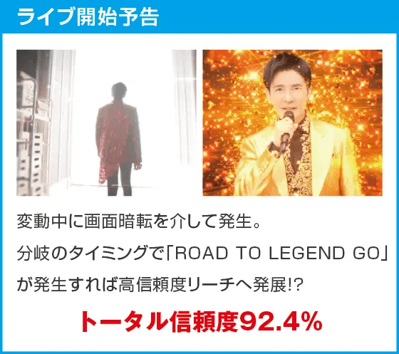 P GO!GO!郷 豪遊の5のスペック