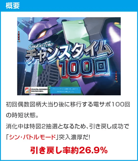 P ゴジラ対エヴァンゲリオン セカンドインパクトGのスペック