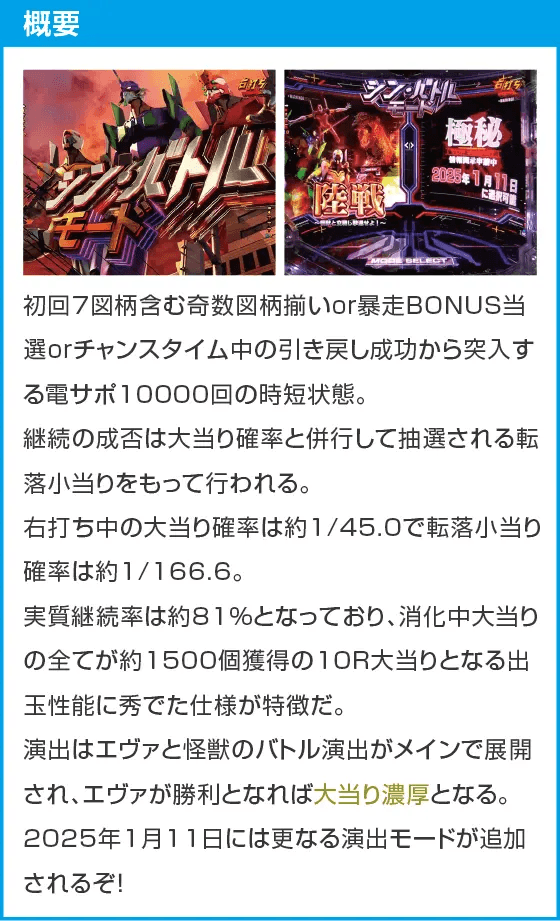 P ゴジラ対エヴァンゲリオン セカンドインパクトGのスペック