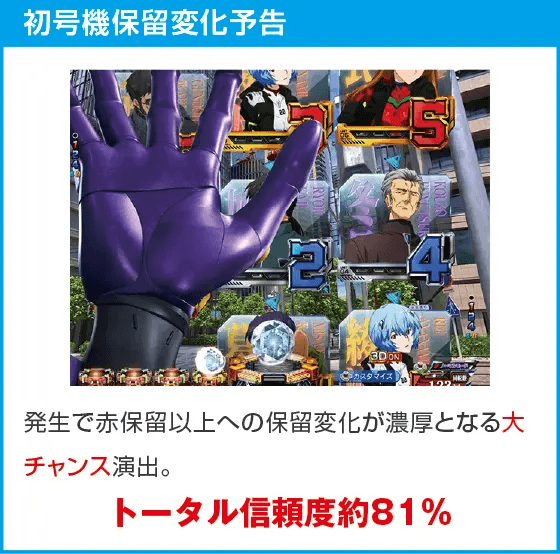 P ゴジラ対エヴァンゲリオン セカンドインパクトGのスペック