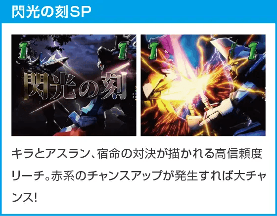 Pフィーバー機動戦士ガンダムSEED LT-Light ver.のスペック