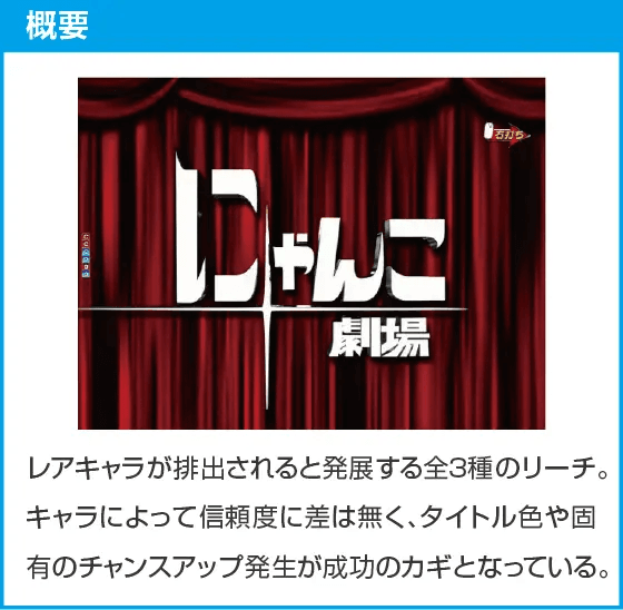 Pにゃんこ大戦争 多様性のネコのスペック